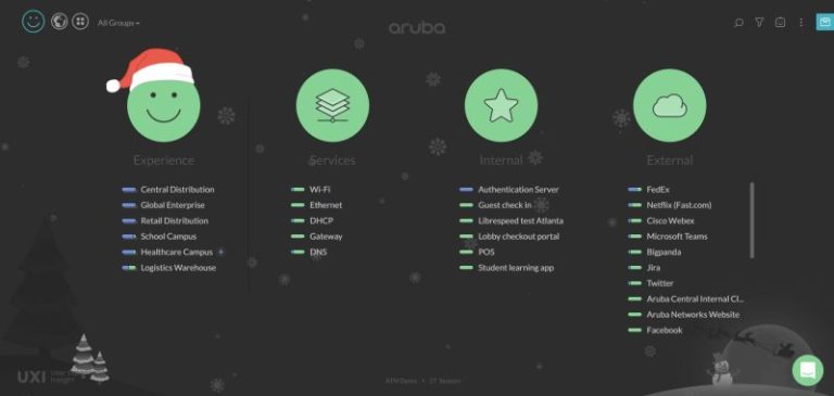 Aruba UXI로 글로벌 서비스 장애 대응