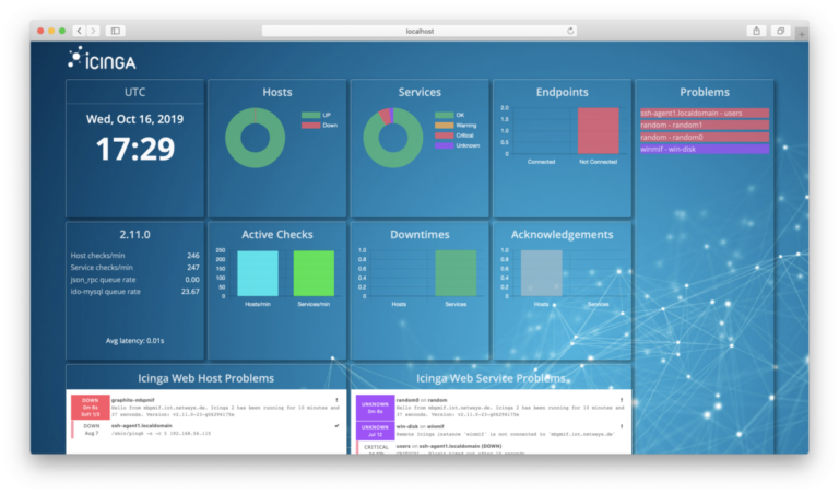 [Icinga로 모니터링 1편] Icinga 2와 기본 연동 – SNMP & REST API